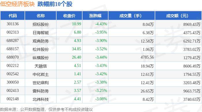 新澳门内部一码精准公开_商丘职业技术学院机电制冷工程学院建设项目开启招标  第3张