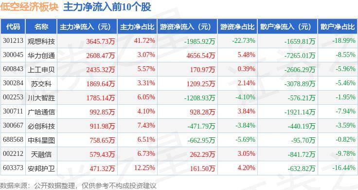 澳门六开彩天天开奖结果生肖卡_最新招标！东郊记忆园区智慧化服务招标公告  第3张