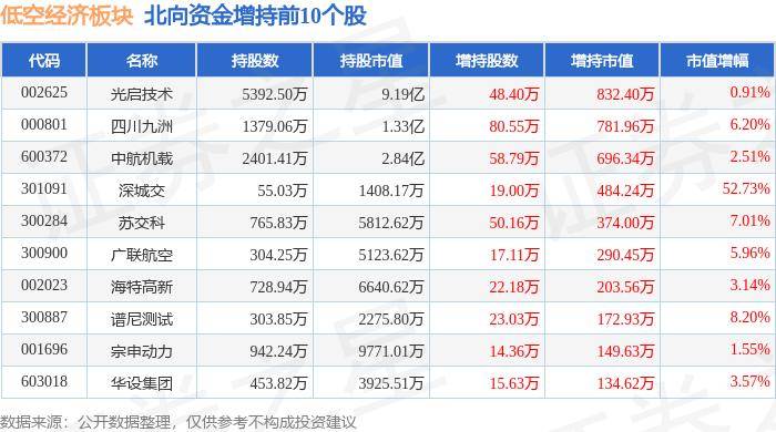 2o24王中王资料大全王_招标=福建光泽农垦发展集团有限公司冷链仓储农产品分拣中心项目冷库库体及设  第2张