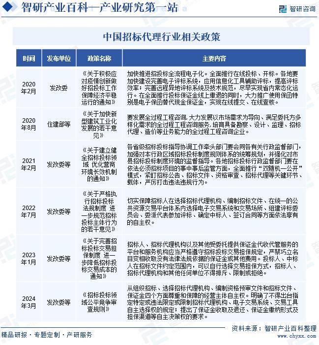 白小姐三肖三期开奖时间_北京科锐：预中标约2.79亿元南方电网配网设备招标项目 金额占公司上年营收14.29%  第2张