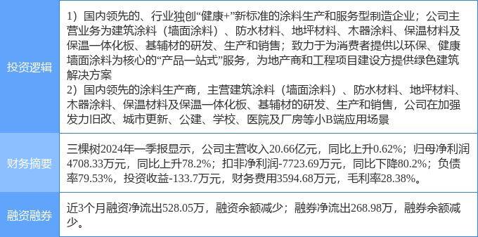 白小姐今晚特马期期准六_花了96天终于完工，全屋装修效果还不错，儿子很满意，给大家晒晒  第1张