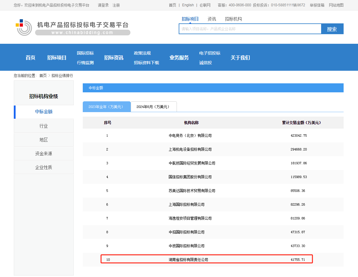 新澳门一码一肖一特一中_丽水市杭丽热电有限公司2024年安保服务外包项目招标  第3张