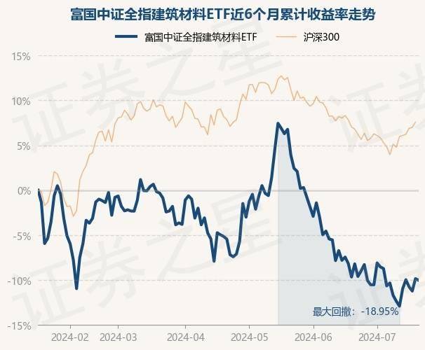 2024新奥开奖记录清明上河图_哪些建筑材料隔热效果好？  第3张