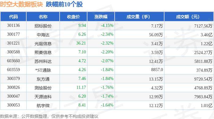 白小姐期期开奖一肖一特_公开-新疆天智辰业化工有限公司铜铋催化剂招标项目招标公告  第1张