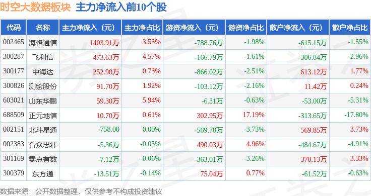 今晚开奖结果开奖号码查询_招标=中国电子科技集团公司第二十研究所运输服务项目-公开招标公告  第1张