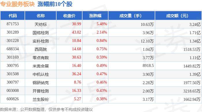 2024澳门天天开好彩大全管家婆的马资产_兴唐通信科技有限公司等成为深圳供电局有限公司2024年数字化项目第十二批次服务专项公开招标中标候选人  第1张