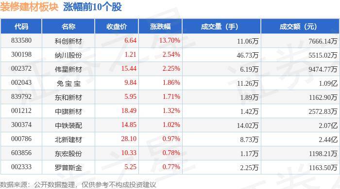 2024澳门六开彩开奖结果查询_毛坯新房怎么装修？老工长一篇给你介绍清楚  第2张