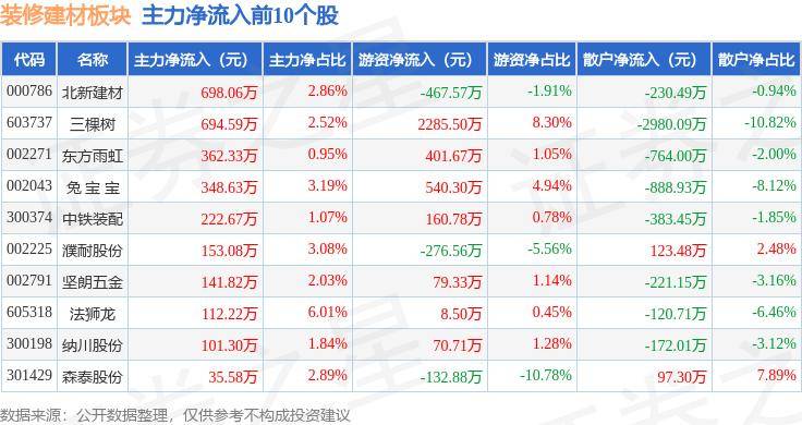 新澳历史开奖最新结果查询今天_家里装修需要注意以下几点的，不然装修公司坑定我们的！  第1张