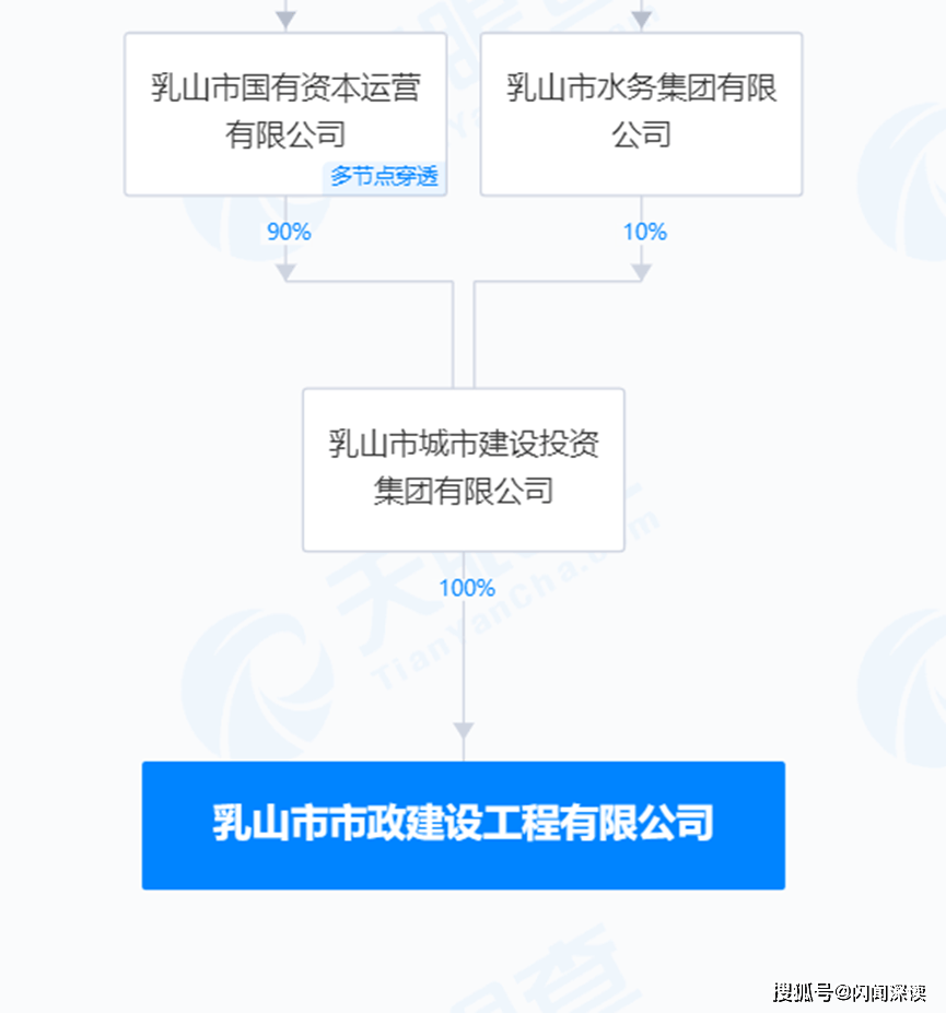 澳门2024今晚开码公开_招标信息:吉林烟草工业长春卷烟厂新建烟叶仓库项目大门及围栏工程招标公告  第1张