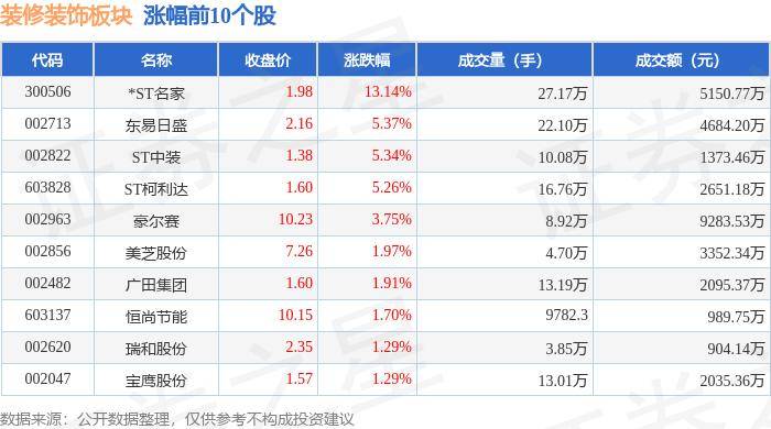 澳门2024最新饮料大全_【粉丝卖房】150万，南沙次新房，带精装修可拎包入住  第1张