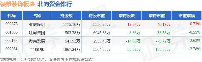 2024澳门历史记录查询_10天连偷2家装修工地 竟为了给自己家“添砖加瓦”  第1张