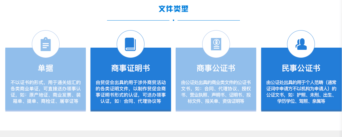 2024年澳门资料免费大全_建筑工程招投标基础知识—招标与投标（上）  第1张