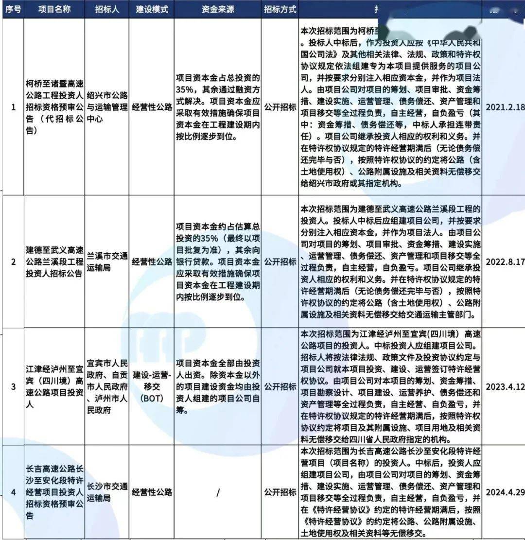 澳门管家婆一肖一码一中一_招标信息:河间市第四中学学生服采购项目招标公告  第1张