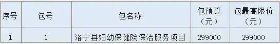 2024年新澳门_《招标》察右中旗面粉加工厂建设项目招标公告  第1张