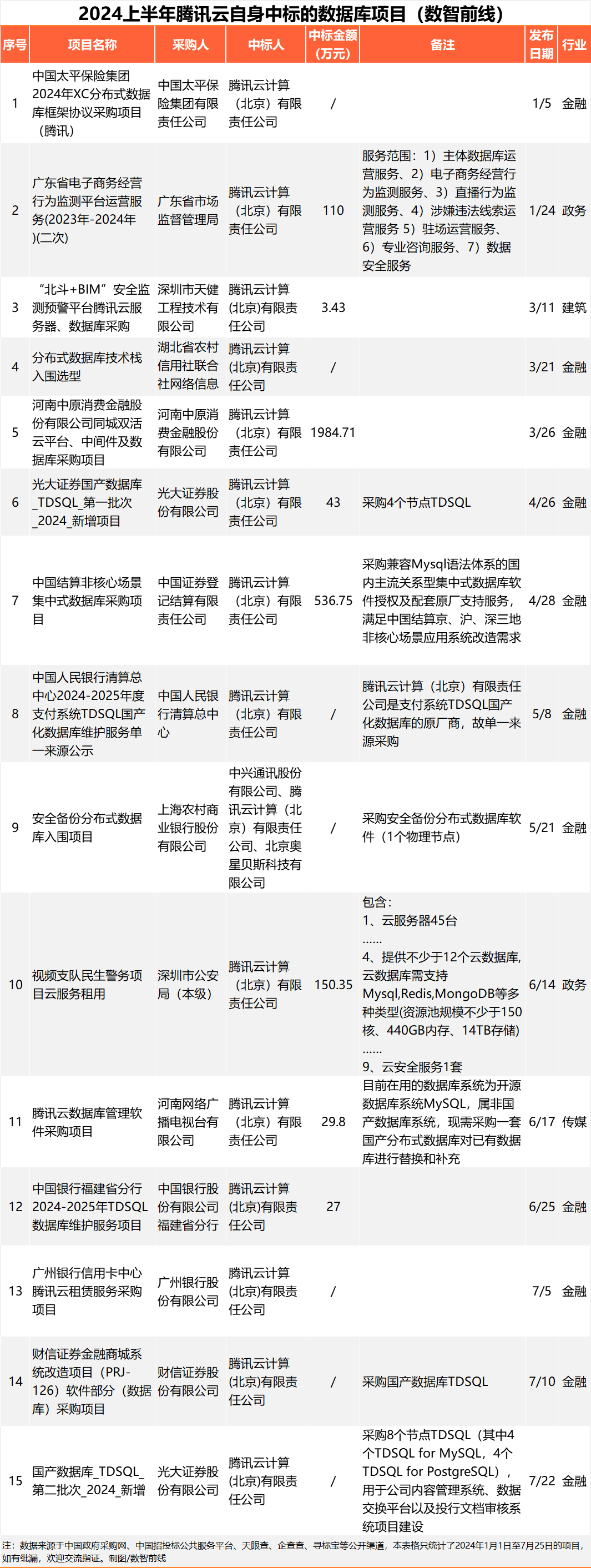 打开澳门六开彩免费开奖_时空大数据概念15日主力净流出5864.01万元，招标股份、航宇微居前