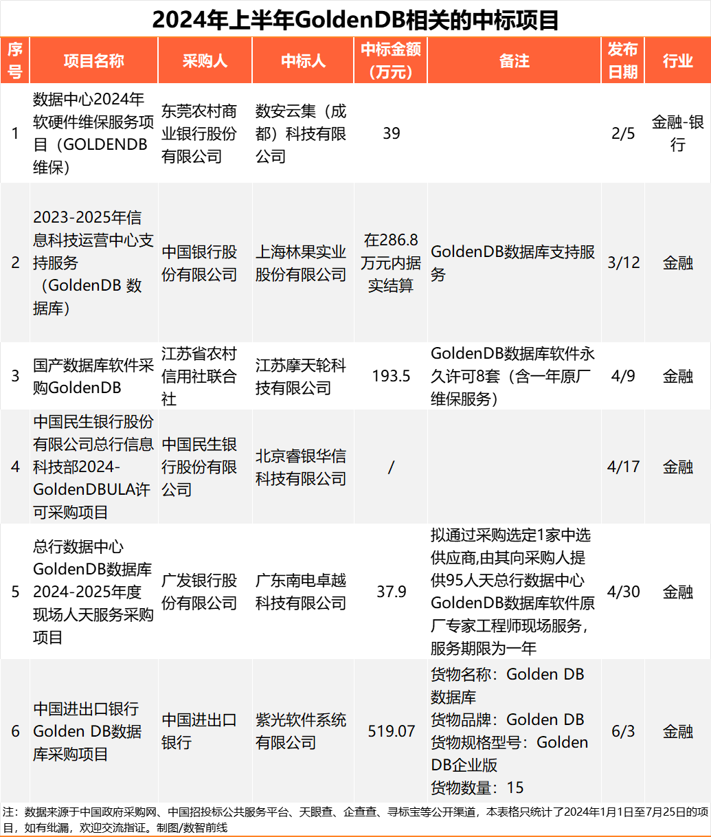 王中王论坛免费资料2024_国网通化供电公司物资部：圆满完成招标采购合规全流程专项自查培训  第1张