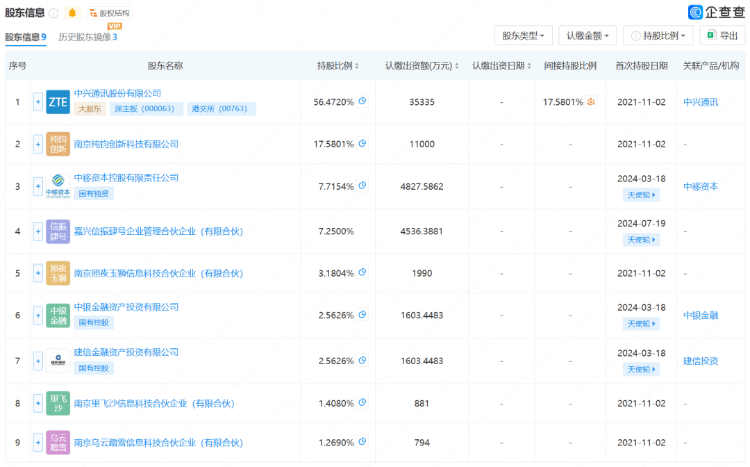 澳门六门彩网金牛版_内蒙古大唐国际托克托发电有限责任公司2024年长寿命新型等离子系统研究与应用招标  第1张