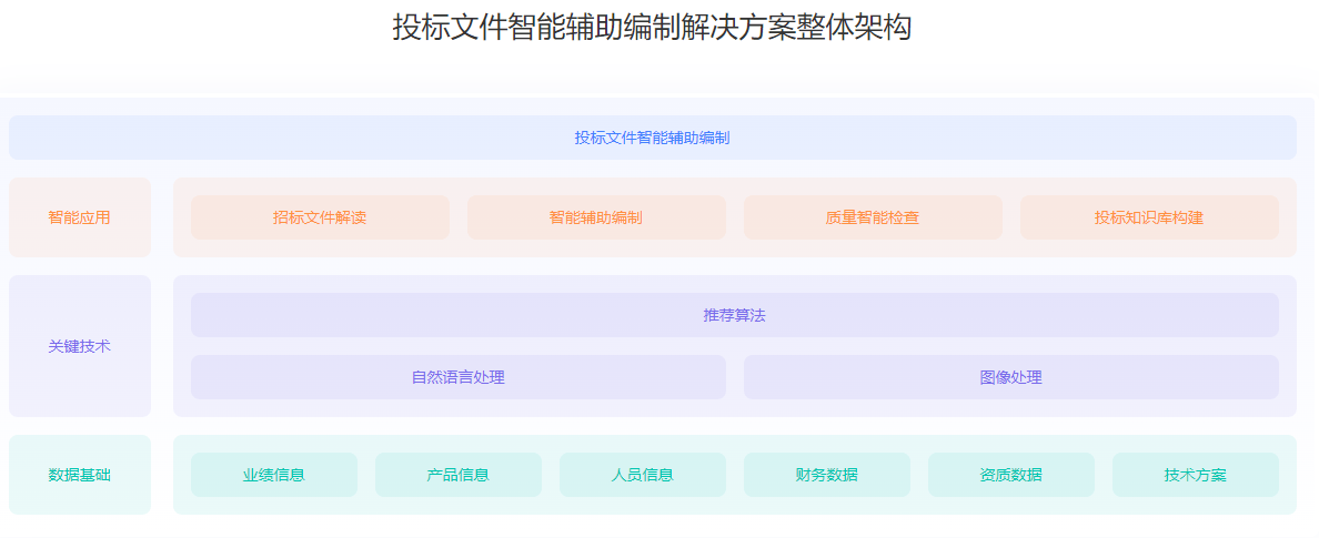 澳门开奖结果+开奖记录表398_投标声明巴西Brazil海牙认证附加证明书suzhou  第1张