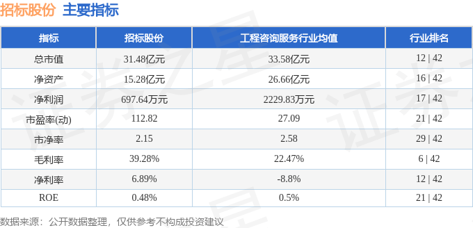 新澳门最新最快资料_鞍钢股份有限公司2024年制粒矿槽锥段衬板总装配等项目招标  第3张