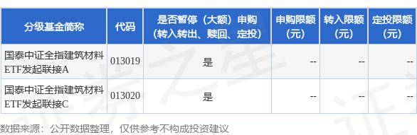 49彩图库免费的资料港澳l_建筑材料检测lims系统 建筑工程实验室LIMS系统  第2张