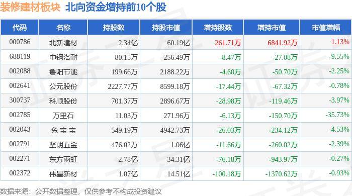 三肖必中特三肖三码官方下载_一条条对照，不怕装修被坑！《装修工艺白皮书2.0》发布，多年老工匠呕心之作！  第1张