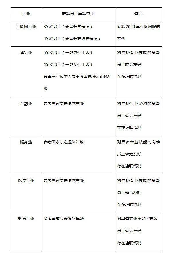 新澳门最新最快资料_黑龙江合益建筑工程有限责任公司预中标密山市2023年农村公路养护工程补充项目，投标报价8,232,249.96元