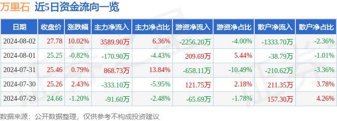 2024年新澳门_这家业主真“双标”，平时抠抠搜搜，180㎡装修费比邻居家贵一倍