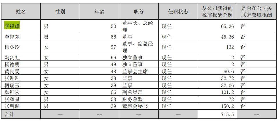 新澳天天开奖资料大全038期_浙江九安检测科技有限公司中标华能长江环保公司呼和浩特金桥热电厂飞灰危废鉴定技术服务项目，投标报价 200000 元  第3张