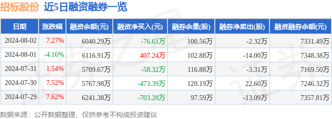 澳门平特一肖100%免_北京市车路云一体化新型基础设施建设项目项目建议书编制招标  第1张