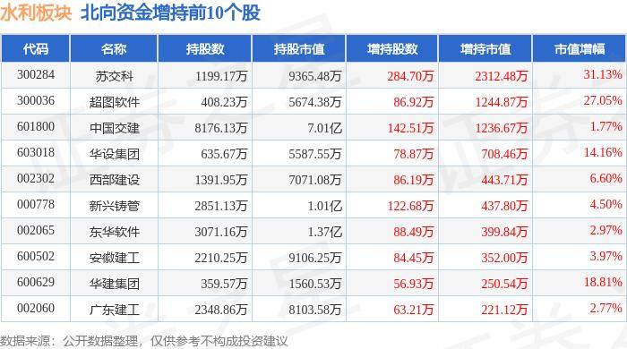 新澳天天开奖资料大全038期_公告：永通公司24年水钻头等采购公开招标招标公告  第3张