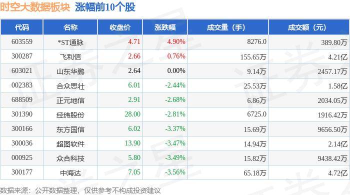 王中王论坛免费资料2024_国网通化供电公司物资部：圆满完成招标采购合规全流程专项自查培训  第3张