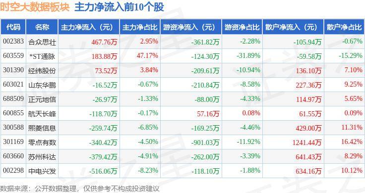 澳门六开奖最新开奖结果_招标：市局机关会议室多媒体设备采购招标公告