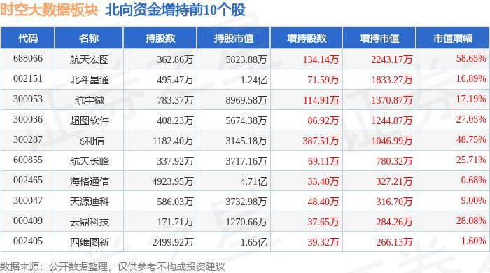 正版资料免费资料大全十点半_中山低空航线规划，启动招标！  第1张