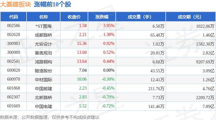 澳门六开奖结果2024开奖记录今晚直播_招标股份下跌5.02%，报10.79元/股  第1张