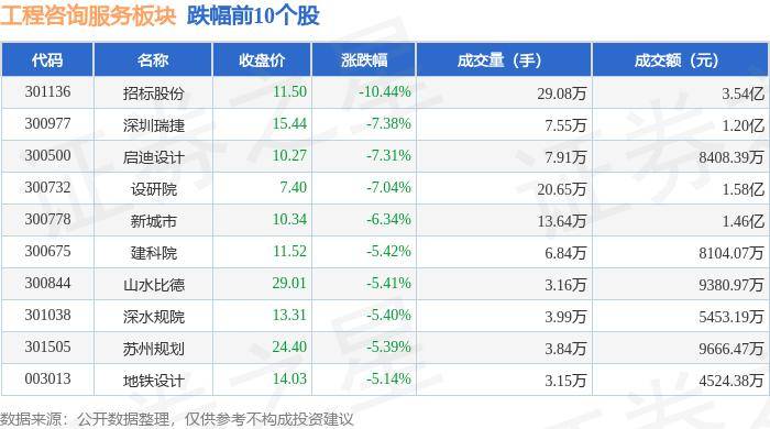 2024新澳门天天开彩免费资料_最新招标=鲅鱼圈厚板部万向联轴器项目招标公