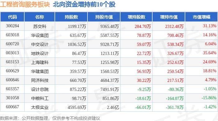 新澳门王中王历史版本_中国石油化工股份有限公司华北油气分公司2024-2025年油、套管运输服务项目招标  第2张