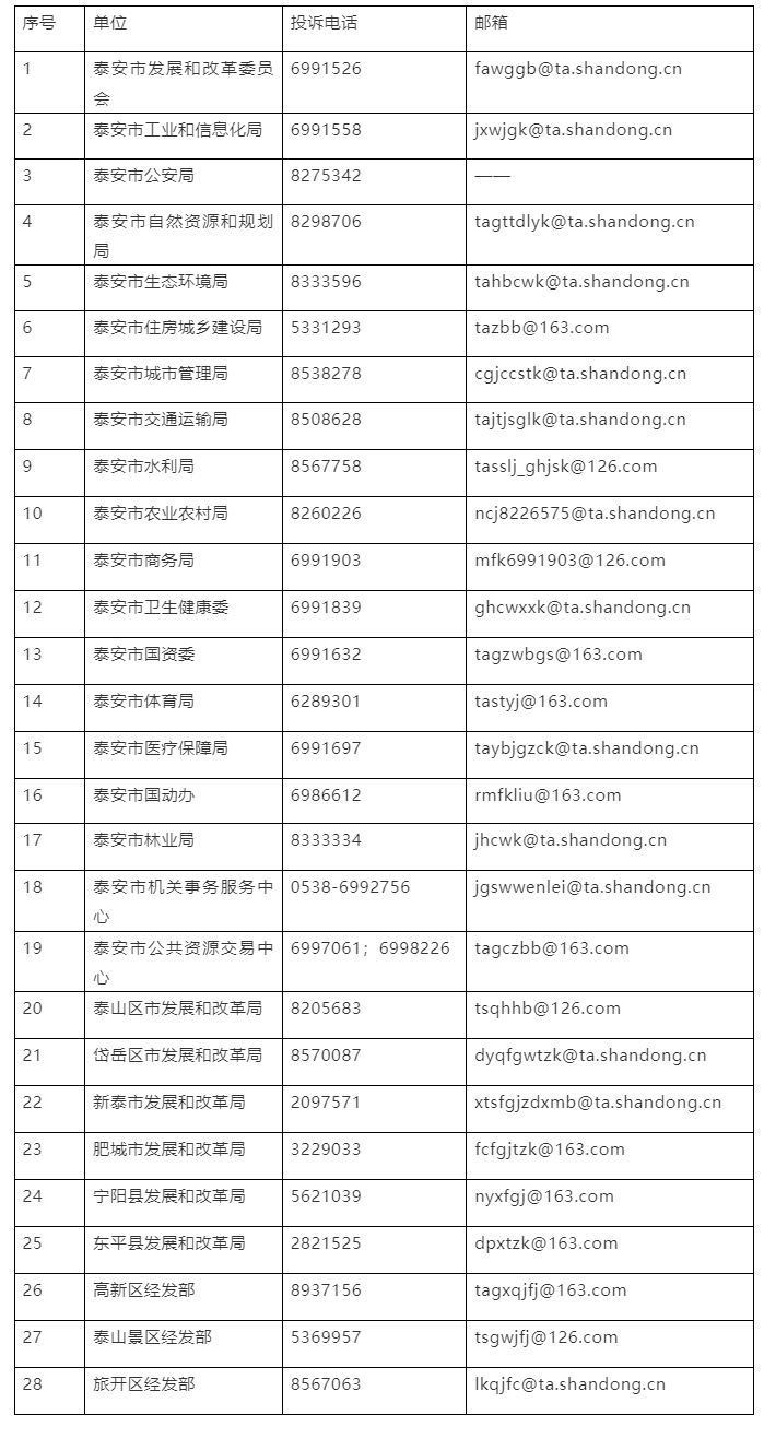 正版资料免费资料大全十点半_招标信息:深圳市宝安区新桥街道黄埔社区工作站物业管理服务项目招标公告  第1张