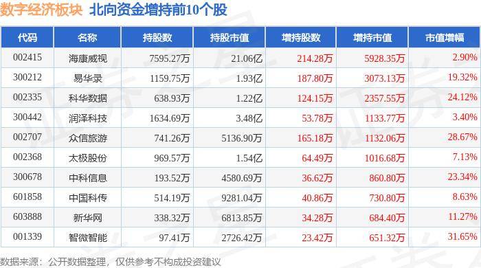 新澳门六开彩资料大全网址_中铁二十局2024年生命健康产业园项目、中铁二十局高端医药产业园项目物资联合采购招标  第1张