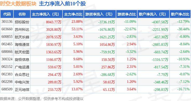 澳门2024全年新澳门免费资枓大全_方大特钢科技股份有限公司2024年奶粉、咖啡招标  第3张