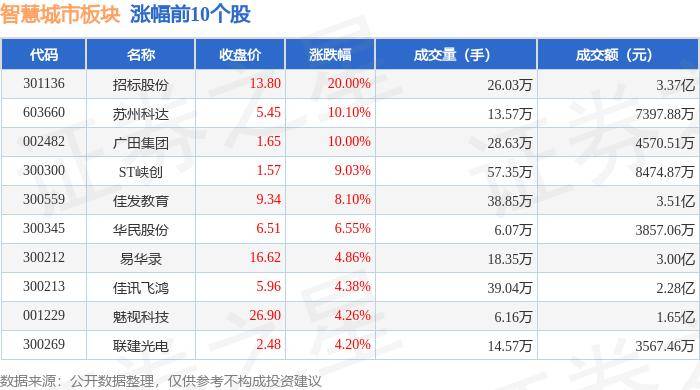 2024澳门免费精准资料_招标要求或成“摆设” 岚山陷“掩耳盗铃”式招标谜局