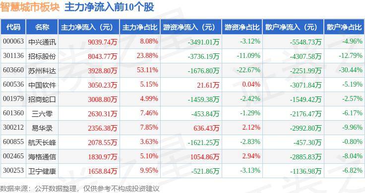 新澳门黄大仙8码大公开_最新招标/曲靖职业技术学院学生食堂大宗物资采购项目公开招标公告  第2张