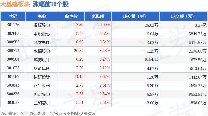 新澳天天开奖资料大全038期_公告：永通公司24年水钻头等采购公开招标招标公告  第2张