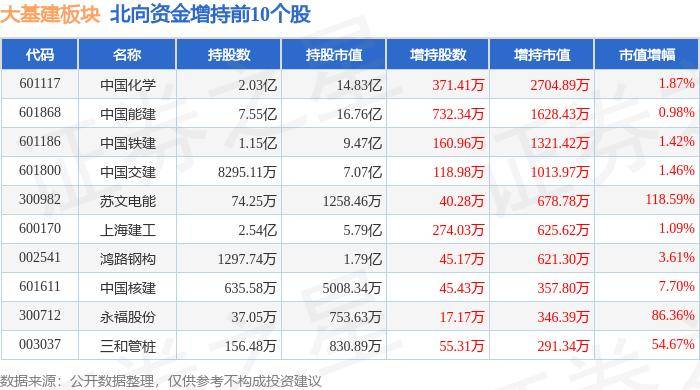 新澳门内部一码精准公开_合肥晶都诚厨房设备有限责任公司中标黄山职业技术学院三楼食堂改造出新后厨设备招标采购项目  第1张