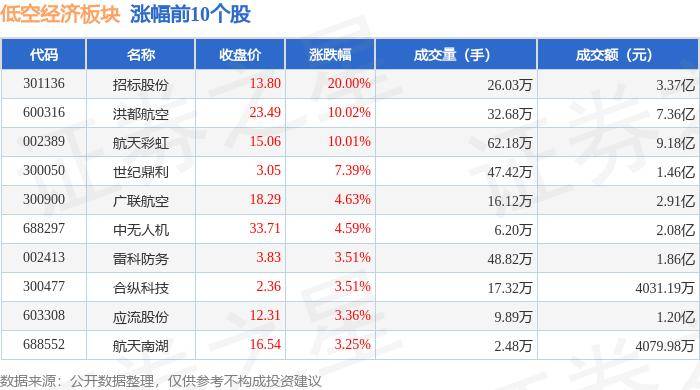 新澳门最新最快资料_鞍钢股份有限公司2024年制粒矿槽锥段衬板总装配等项目招标  第2张