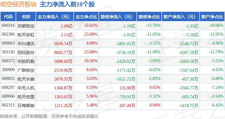 2024年管家婆的马资料_中铁十一局集团第六工程有限公司2024年管材招标