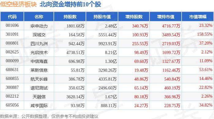 2024年新澳门_广东祥禾建设工程有限公司中标大亚湾区智慧公交候车亭建设改造项目监理（第二次招标），下浮率 21.30%  第2张