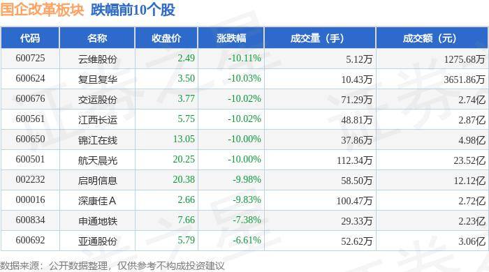 澳门六和彩资料查询2024年免费查询01-365期图片_中铁六局集团2024年湖南炉慈高速公路LM1标工程砂石料加工、玄武岩采购招标