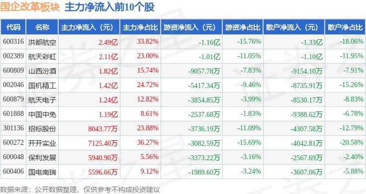 新澳历史开奖最新结果查询今天_招标股份上涨5.74%，报11.6元/股  第1张