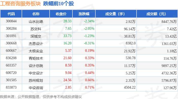 新澳门六开彩资料大全网址_松原市排水有限公司招标代理机构入围项目招标公告(资格后审)