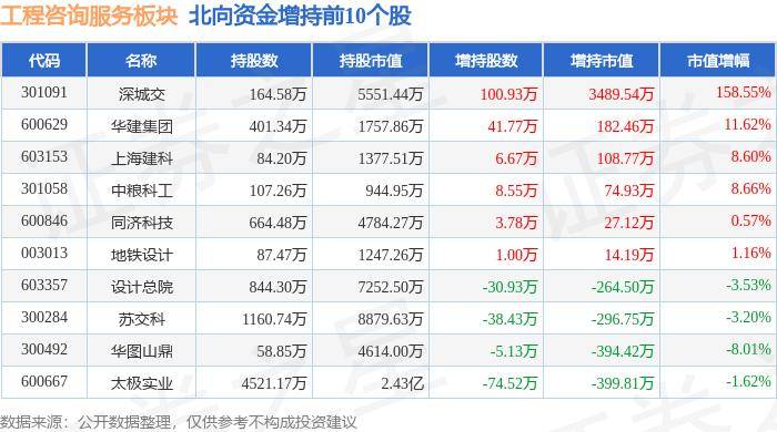 2024澳门精准正版资料76期_中山大区2024年彩电不良品投标比选项目招标  第2张